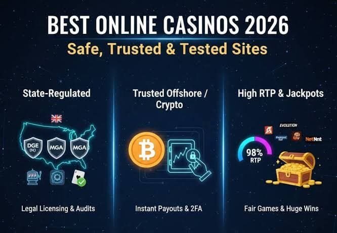 Top Rated Online Casinos by Region 2026