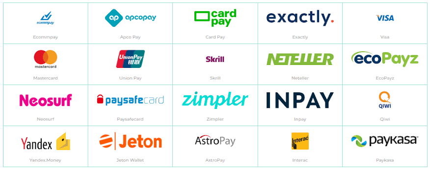 Popular regional payment methods used by top-rated online casinos. Source: SoftGamings